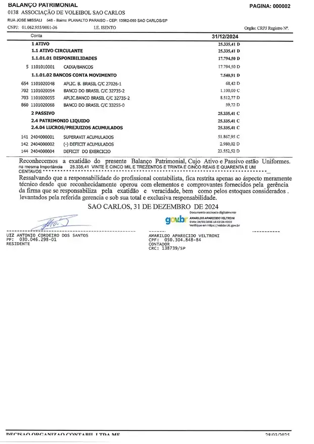 Balanço Patrimonial